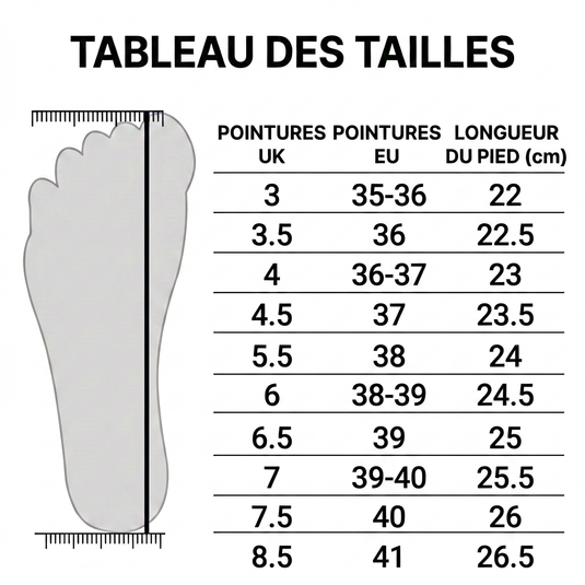 Chaussures Running Légères Femme Gris Flyknit — Baskets Mesh Respirant Lacets Sport Marche Jogging Salle de Sport Sneakers Confort Été 2026